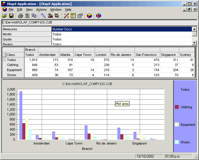 OlapX Application Screenshot